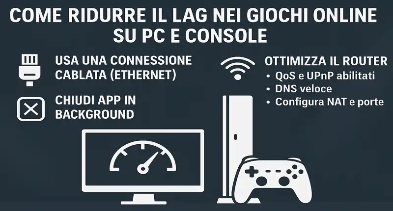 Come ridurre il lag nei giochi online su PC e console